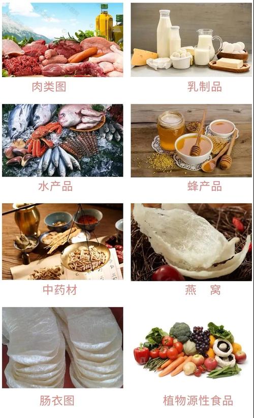 海关总署目前对肉类,乳制品,水产品,蜂产品,中药材,燕窝,肠衣,植物源